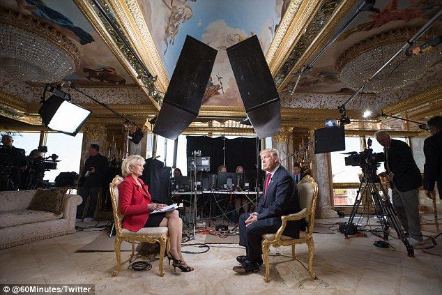 Trump first TV interview यहां पढ़ें ट्रंप का पहला इंटरव्यू: गर्भपात व समलैंगिक विवाह पर खुलकर बोले