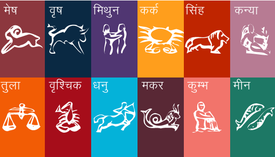 Daily Horoscope Aaj Ka Rashifal - इन दो राशि वालों के लिए अशुभ रहेगा आज का  दिन, बाकी को होगा बड़ा फायदा | Patrika News