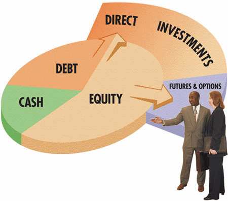 Asset Allocation ...ऐसे समझें एसेट अलोकेशन और निवेश पर पाएं अच्छा रिटर्न