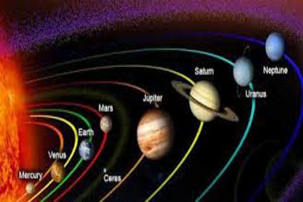 planets कौन-कौन सी गलतियां करने पर ग्रह करते हैं दंडित, जानें कैसे बचे