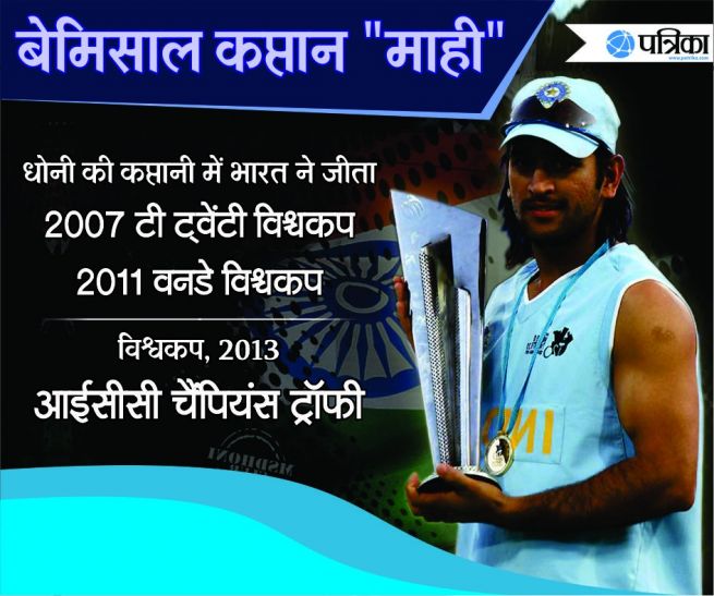Team India Mahendra Singh Dhoni One Day T20 Captain - अद्भुत ...