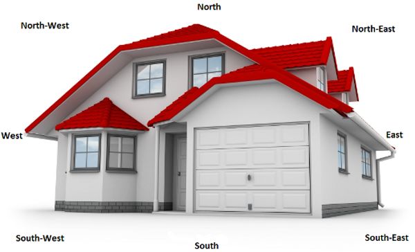 vastu tips for home घर बनवाते समय यदि आपने वास्तु के इन नियमों का पालन नहीं किया तो...