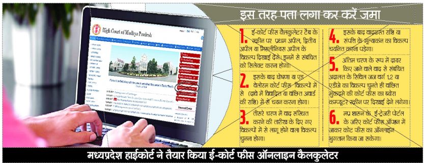 court खुश खबर : घर बैठे पता चलेगी कोर्ट फीस, ऑनलाइन ही होगा पूरा काम