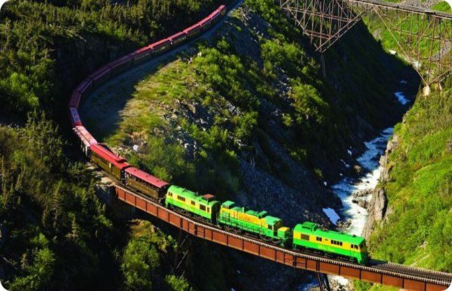 Railway Bridges इस रेलवे स्टेशन पर ट्रेन के रुकते ही अटक जाती है सांसें