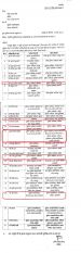 IPS Transfer in UP IPS Transfer in UP