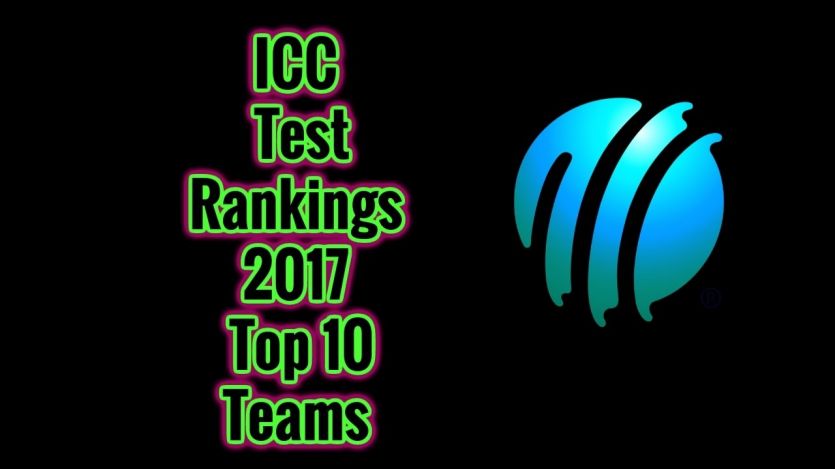India top in icc ranking आईसीसी टेस्ट रैंकिंग : भारत शीर्ष पर कायम, कंगारू-इंग्लैंड और पाक टीम फिसली