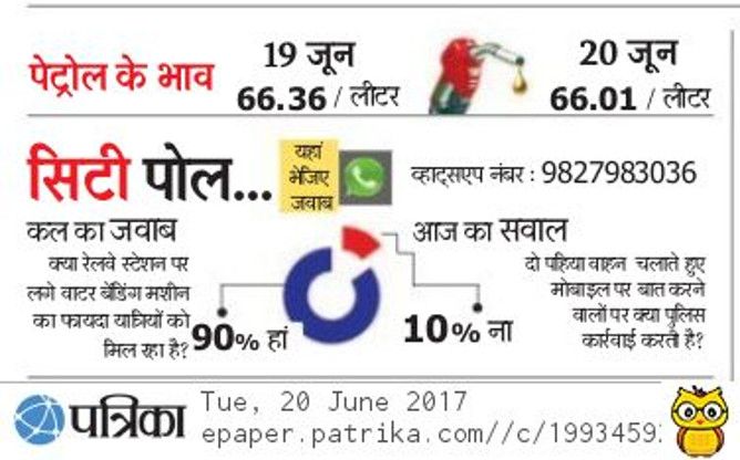 city poll आज का सिटी पोल...