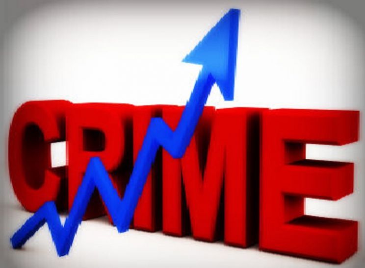 Crime इधर लगातार हो रहे तबादले, उधर बढ़ रहा अपराध का ग्राफ