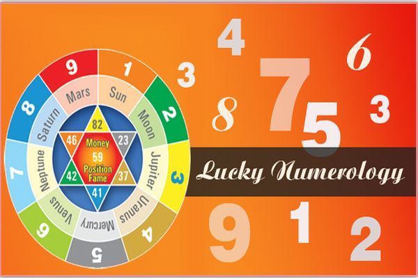 numerology calculator for date of birth