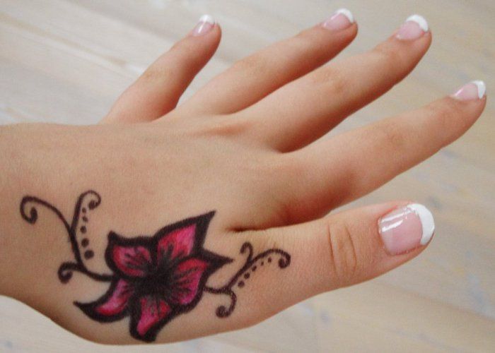 99+ Free Temporary Tattoo Kaise Banaye Idea Tattoo Images