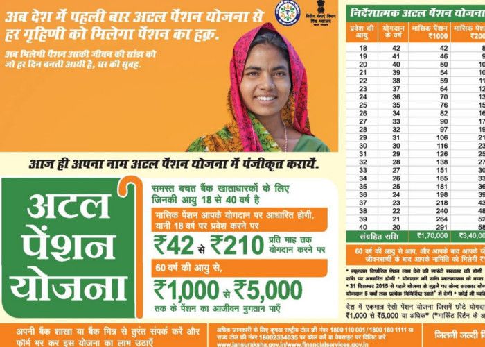 'अटल पेंशन योजना को लोगों तक पहुंचाएं बैंक'