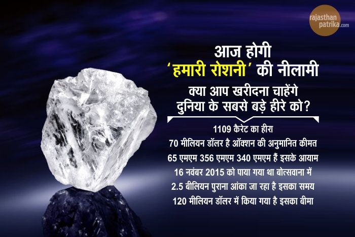 Lesedi La Rona Diamond Auction In London य ह द न य क सबस बड ह र ख ब य ज नकर आप भ ह ज ए ग म र द Patrika News