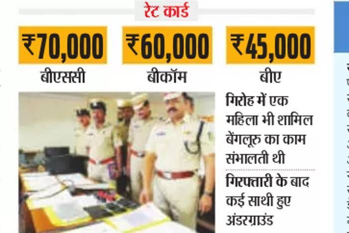 देशभर में फैले जाली डिग्री बनाने वाले गिरोह का भंडाफोड़, सैकड़ों जाली अंकसूचियां और उपाधियां बरामद