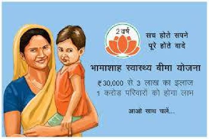 OMG! साहब की फटकार पड़ी तो डिलीट कर दिए 58 लाख के पेंडिंग क्लेम, सरकार को लाखों का नुकसान